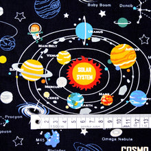  ゆうパケット 太陽系惑星とコスモプラネタリウム(ブラック) オックス生地